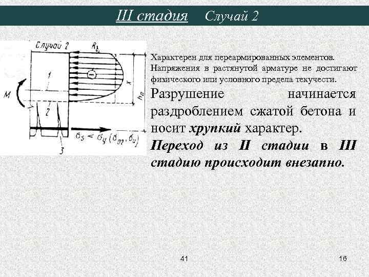III стадия Случай 2 Характерен для переармированных элементов. Напряжения в растянутой арматуре не достигают
