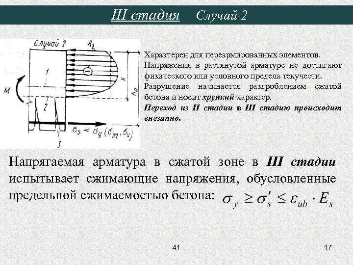 III стадия Случай 2 Характерен для переармированных элементов. Напряжения в растянутой арматуре не достигают