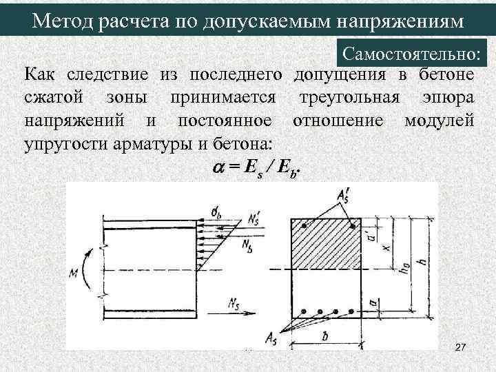 Метод расчета по допускаемым напряжениям Самостоятельно: Как следствие из последнего допущения в бетоне сжатой
