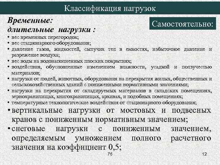 Классификация нагрузок