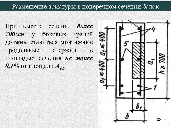 Размещение арматуры в поперечном сечении балок При высоте сечения более 700 мм у боковых