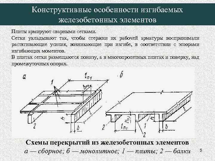 Конструктивные особенности изгибаемых железобетонных элементов Плиты армируют сварными сетками. Сетки укладывают так, чтобы стержни