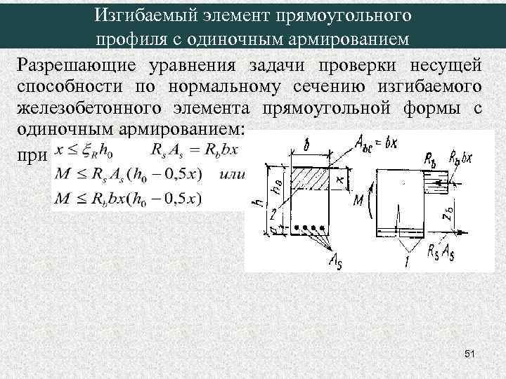 Изгибаемый элемент прямоугольного профиля с одиночным армированием Разрешающие уравнения задачи проверки несущей способности по