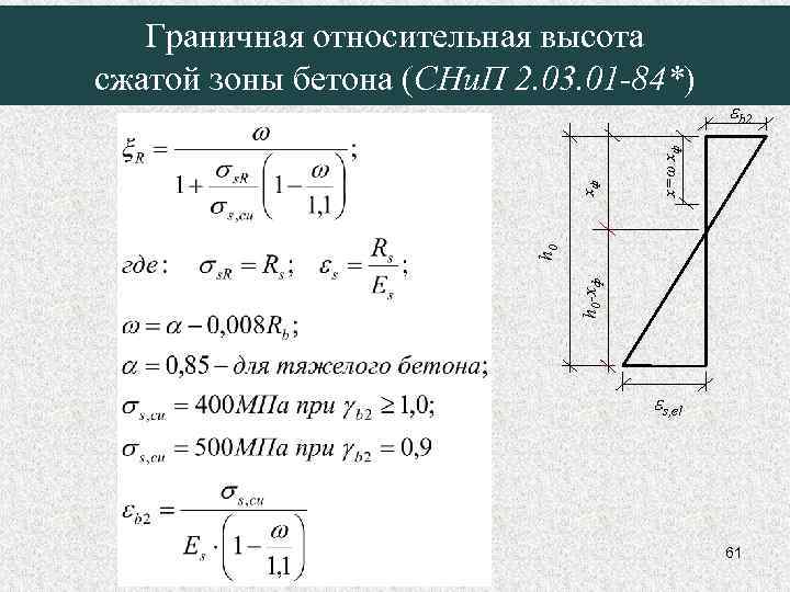 x=ω xф eb 2 h 0 -xф h 0 xф Граничная относительная высота сжатой