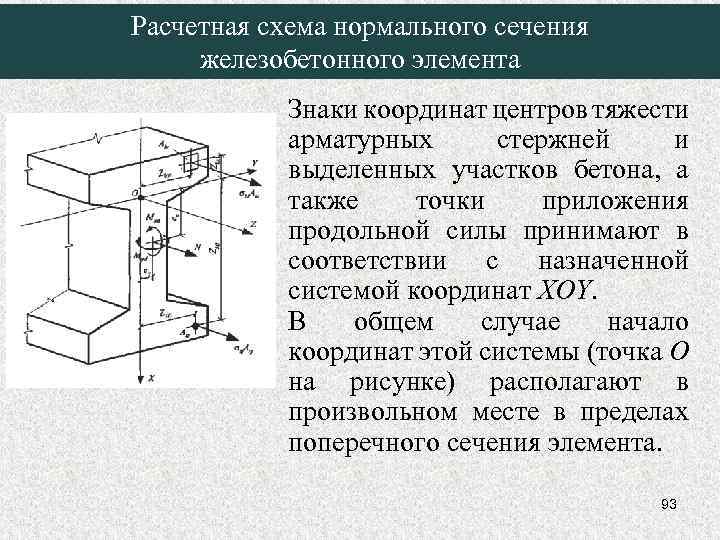 Расчетная схема нормального сечения железобетонного элемента Знаки координат центров тяжести арматурных стержней и выделенных
