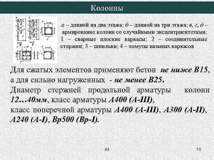 Колонны а – длиной на два этажа; б – длиной на три этажа; в,