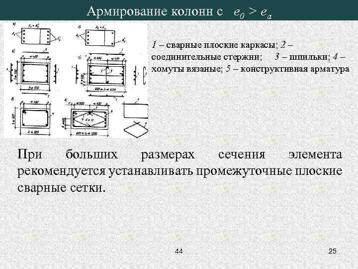 Армирование колонн с e 0 > ea 1 – сварные плоские каркасы; 2 –