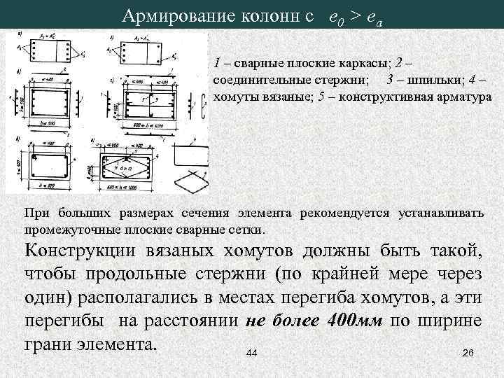 Армирование колонн с e 0 > ea 1 – сварные плоские каркасы; 2 –