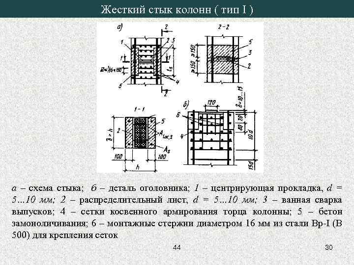 Жесткий стык колонн ( тип I ) а – схема стыка; б – деталь