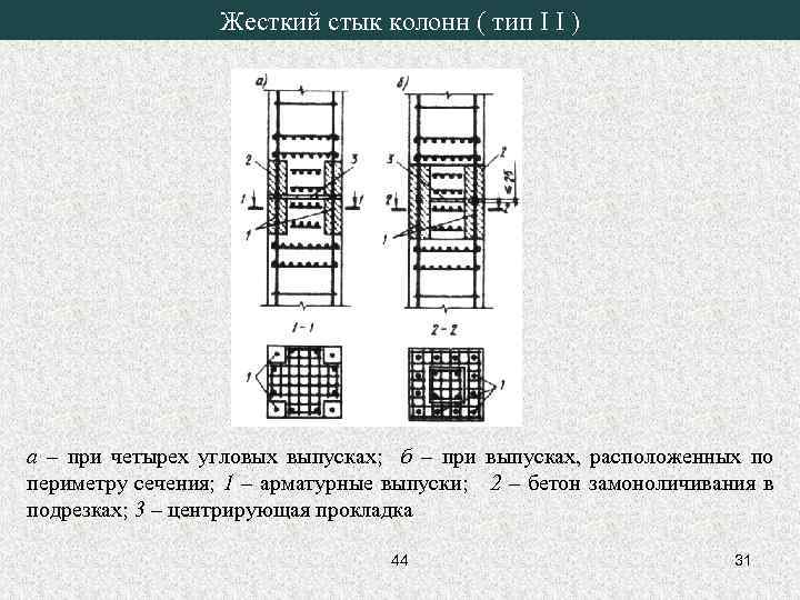 Жесткий стык колонн ( тип I I ) а – при четырех угловых выпусках;