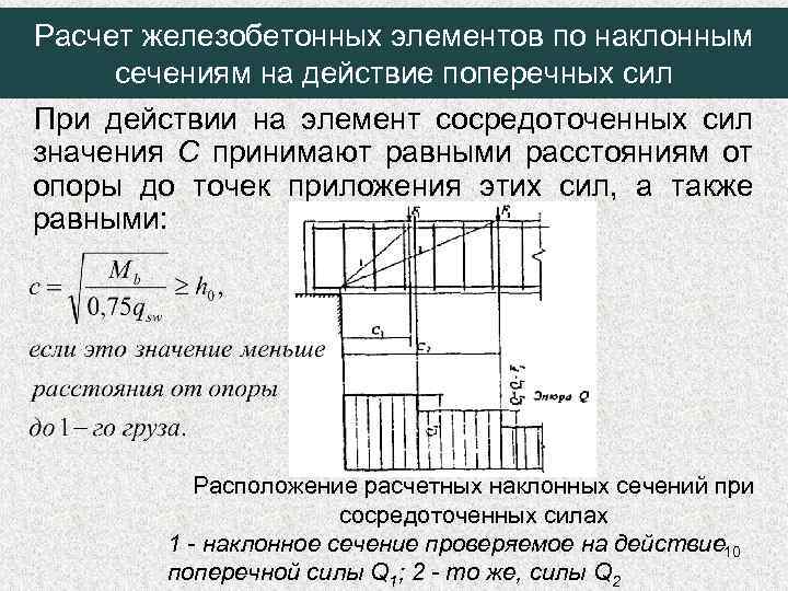 Расчет железобетонных элементов по наклонным сечениям на действие поперечных сил При действии на элемент