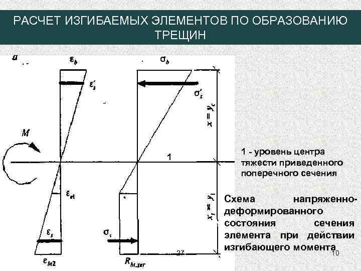 Сечение железобетонных элементов состоит из полки и ребра стенки