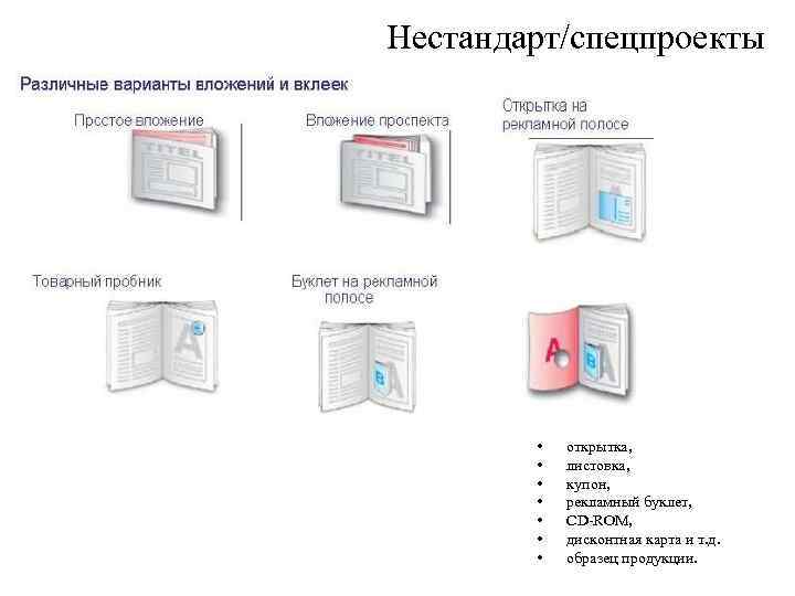 Нестандарт/спецпроекты • • открытка, листовка, купон, рекламный буклет, CD-ROM, дисконтная карта и т. д.