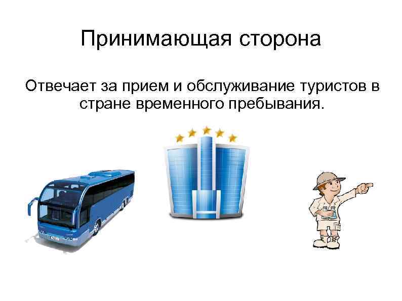 Принимающая сторона Отвечает за прием и обслуживание туристов в стране временного пребывания. 