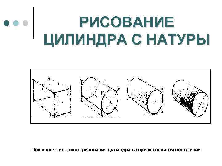 РИСОВАНИЕ ЦИЛИНДРА С НАТУРЫ Последовательность рисования цилиндра в горизонтальном положении 