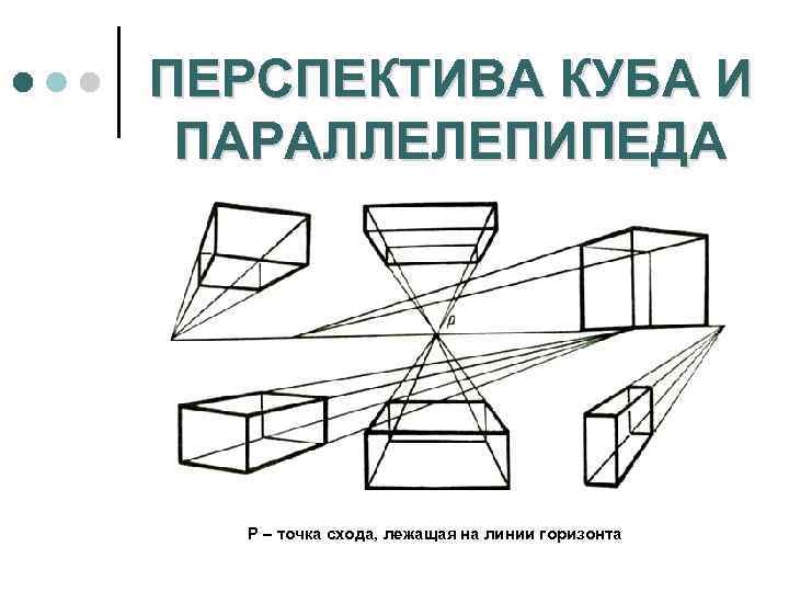 ПЕРСПЕКТИВА КУБА И ПАРАЛЛЕЛЕПИПЕДА Р – точка схода, лежащая на линии горизонта 