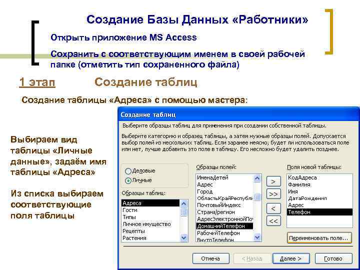Создание Базы Данных «Работники» Открыть приложение MS Access Сохранить с соответствующим именем в своей