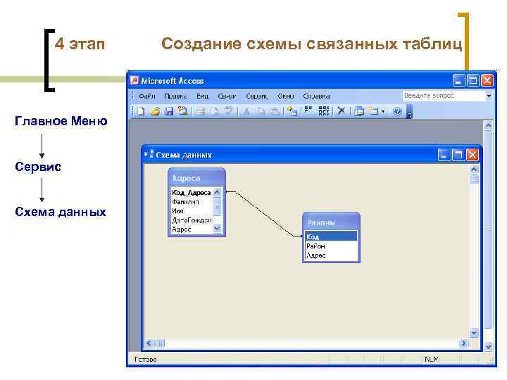 4 этап Главное Меню Сервис Схема данных Создание схемы связанных таблиц 