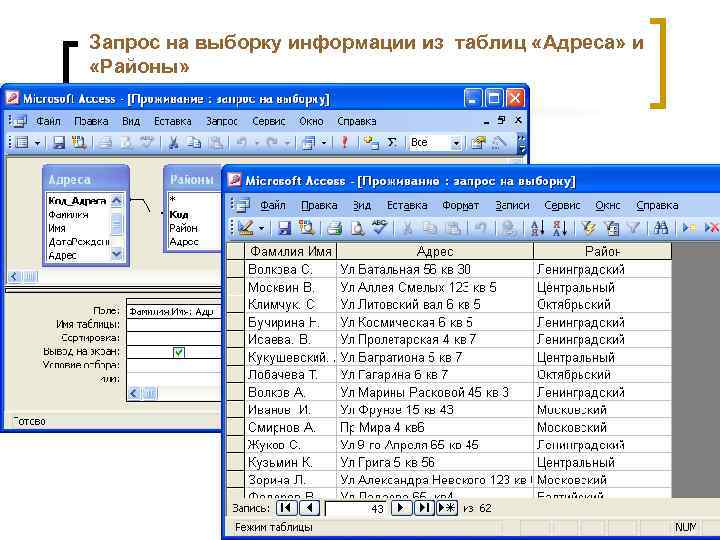 Запрос на выборку информации из таблиц «Адреса» и «Районы» 