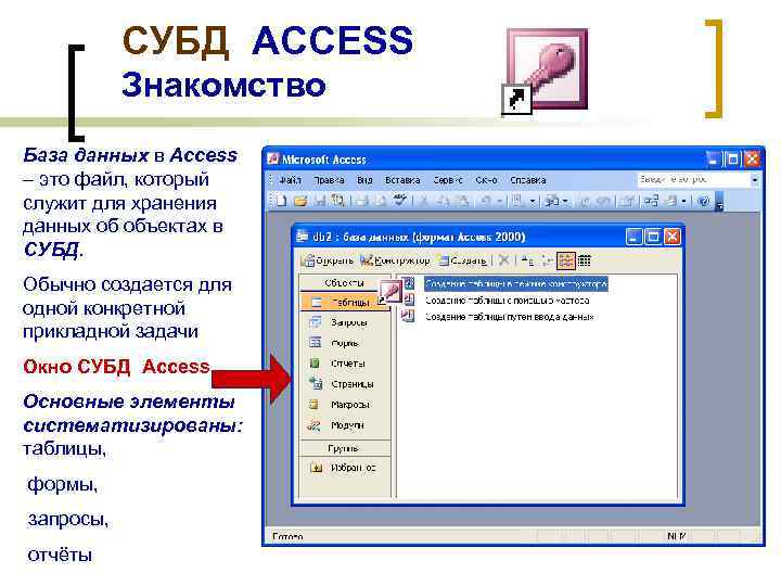 Знакомство С Базой Данных Access