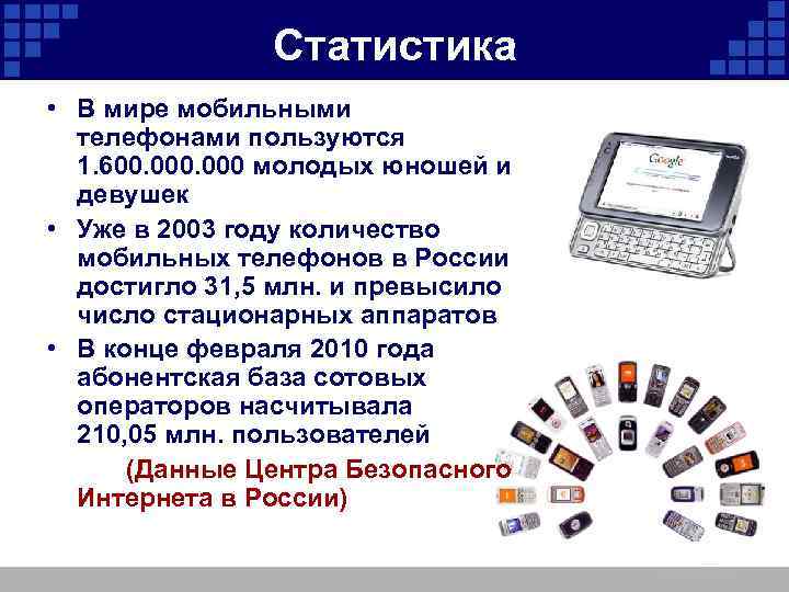 Статистика • В мире мобильными телефонами пользуются 1. 600. 000 молодых юношей и девушек