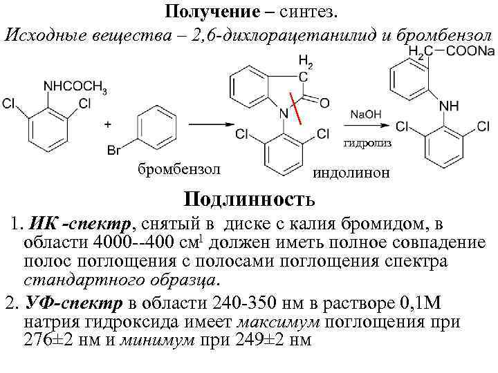 Синтез получение