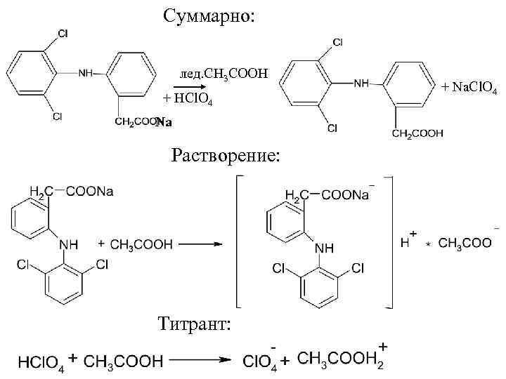 Суммарно: лед. CH 3 COOH + HCl. O 4 Na Растворение: Титрант: + Na.