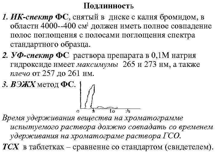 Подлинность 1. ИК-спектр ФС, снятый в диске с калия бромидом, в 1 области 4000