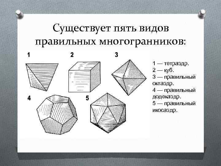 Охарактеризуйте каждый многогранник по плану