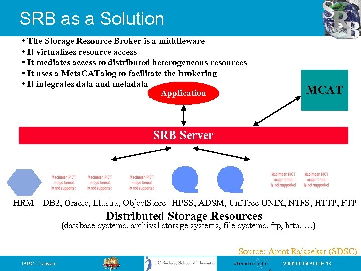 SRB as a Solution • The Storage Resource Broker is a middleware • It