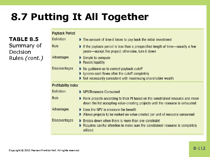 8. 7 Putting It All Together TABLE 8. 5 Summary of Decision Rules (cont.