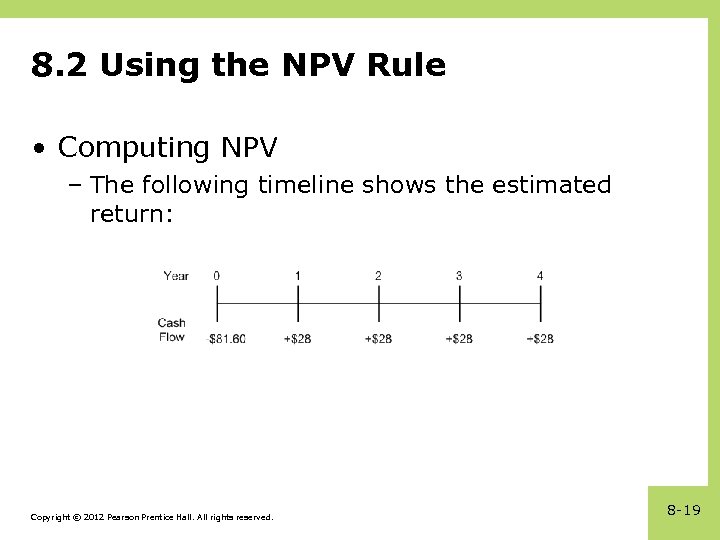 8. 2 Using the NPV Rule • Computing NPV – The following timeline shows