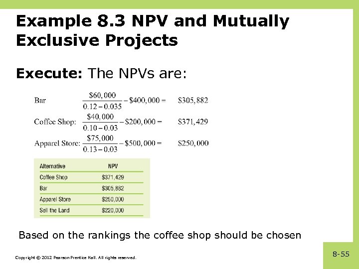 Example 8. 3 NPV and Mutually Exclusive Projects Execute: The NPVs are: Based on