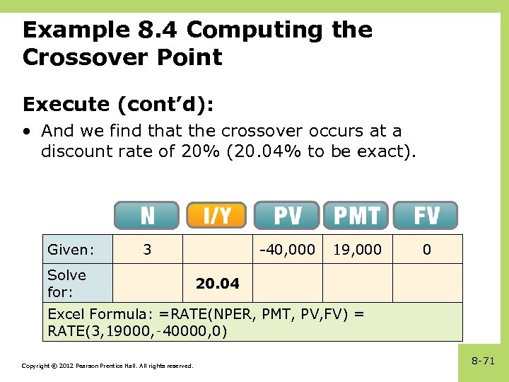 Example 8. 4 Computing the Crossover Point Execute (cont’d): • And we find that