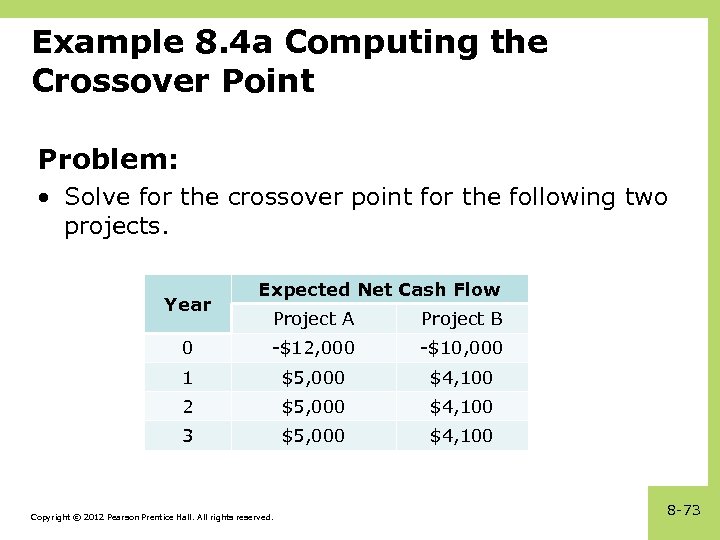 Example 8. 4 a Computing the Crossover Point Problem: • Solve for the crossover