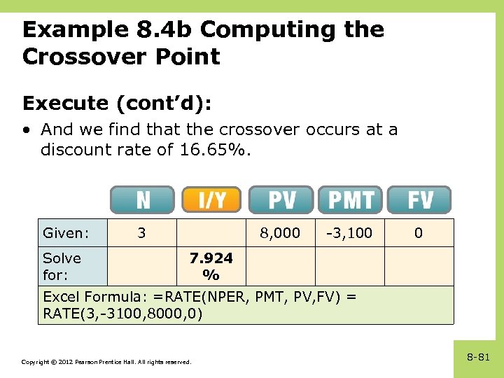 Example 8. 4 b Computing the Crossover Point Execute (cont’d): • And we find