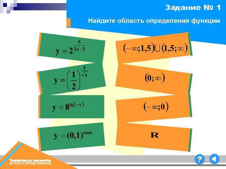 Задание № 1 Найдите область определения функции 