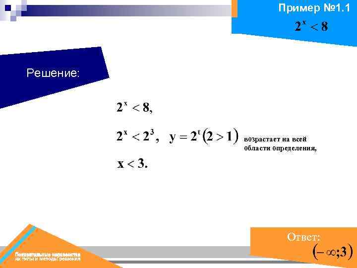 Пример № 1. 1 Решение: возрастает на всей области определения, Ответ: 