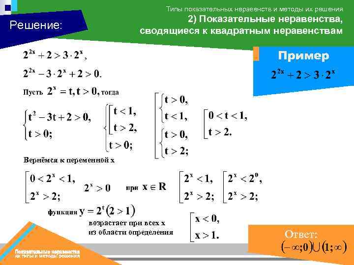 Типы показательных неравенств и методы их решения 2) Показательные неравенства, сводящиеся к квадратным неравенствам