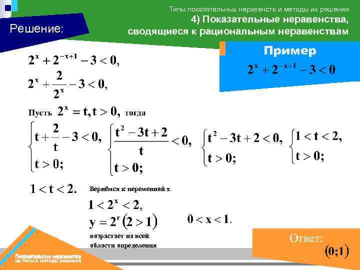 Типы показательных неравенств и методы их решения Решение: 4) Показательные неравенства, сводящиеся к рациональным