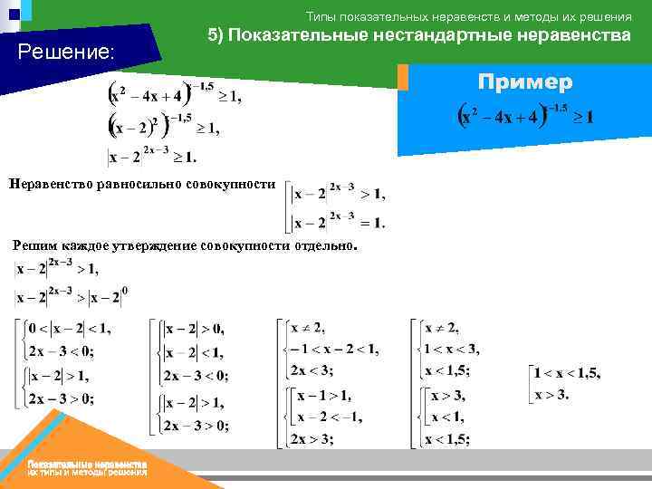 Типы показательных неравенств и методы их решения Решение: 5) Показательные нестандартные неравенства Пример Неравенство