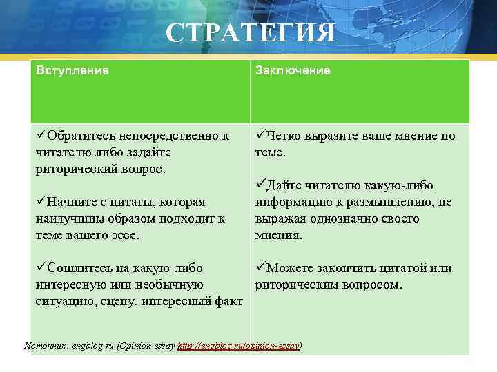СТРАТЕГИЯ Вступление Заключение Text üОбратитесь непосредственно к читателю либо задайте риторический вопрос. üЧетко выразите