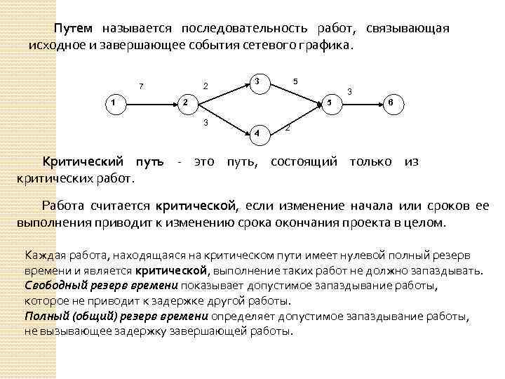 Раннее позднее резервное и время завершения работ проекта как они указаны в методе критического пути