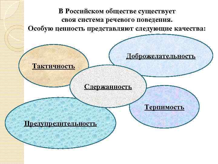 В Российском обществе существует своя система речевого поведения. Особую ценность представляют следующие качества: Доброжелательность