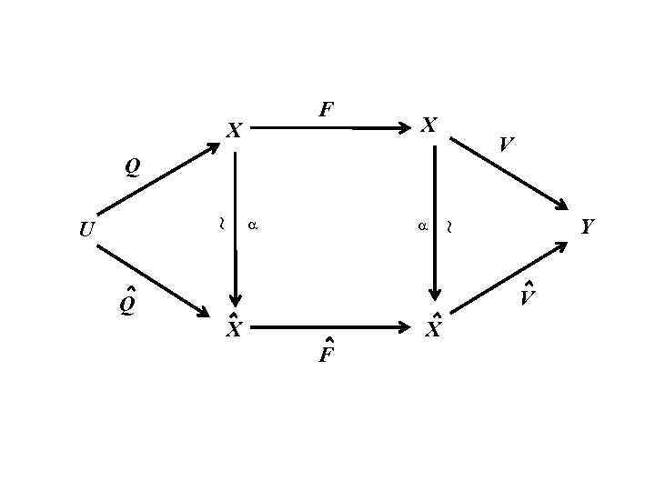 F X X U Y Q V V Q X X F 