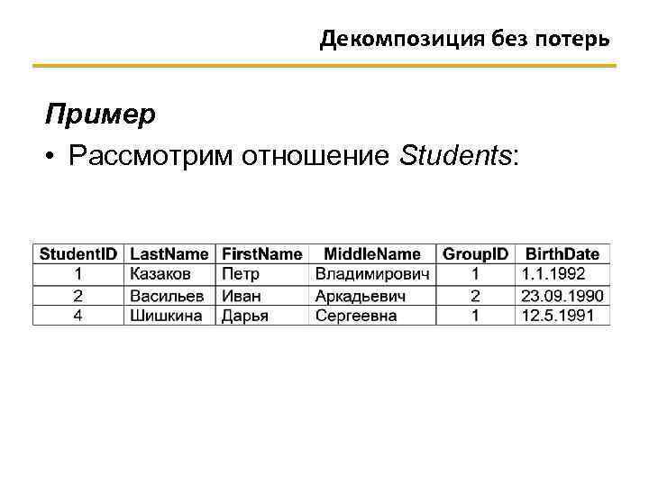 Декомпозиция без потерь Пример • Рассмотрим отношение Students: 
