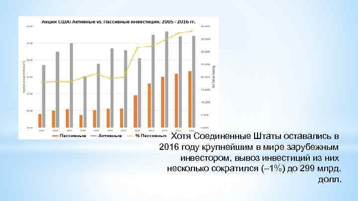 Хотя Соединенные Штаты оставались в 2016 году крупнейшим в мире зарубежным инвестором, вывоз инвестиций