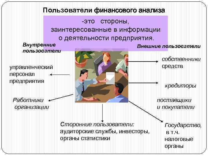 Пользователи финансового анализа это стороны, заинтересованные в информации о деятельности предприятия. Внутренние пользователи Внешние