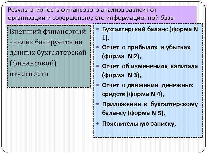 Результативность финансового анализа зависит от организации и совершенства его информационной базы Внешний финансовый анализ