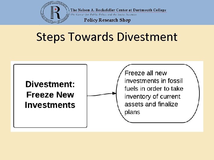 Policy Research Shop Steps Towards Divestment 